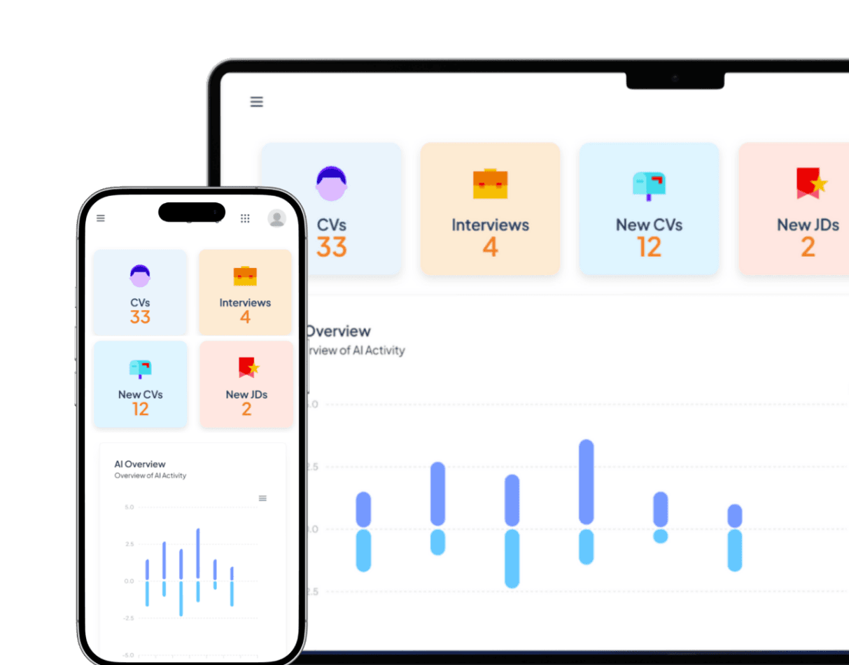 Job Application - Creative Bits AI