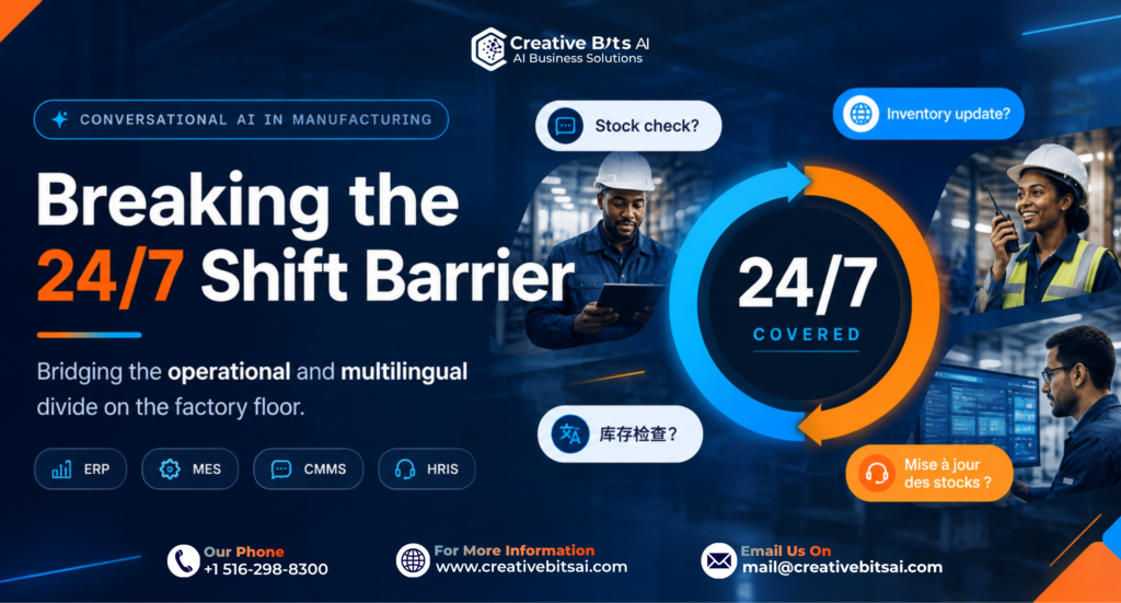 Conversational AI in manufacturing: a 24-hour dial showing day and night shifts fully covered, with multilingual shop-floor chat queries.