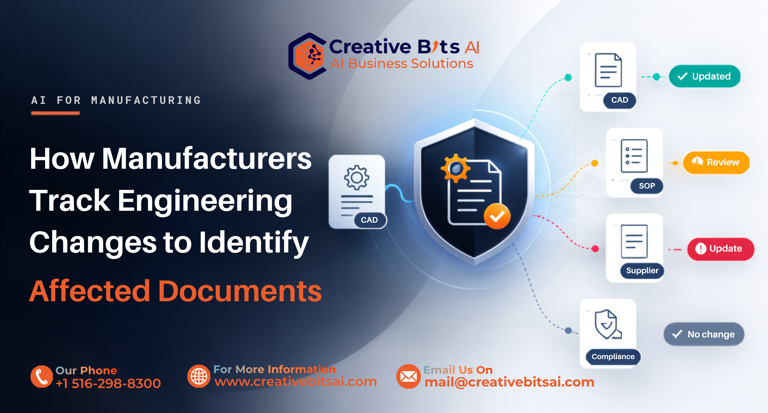 Workflow diagram showing how manufacturers track engineering changes to find affected documents and prevent production line scrap.