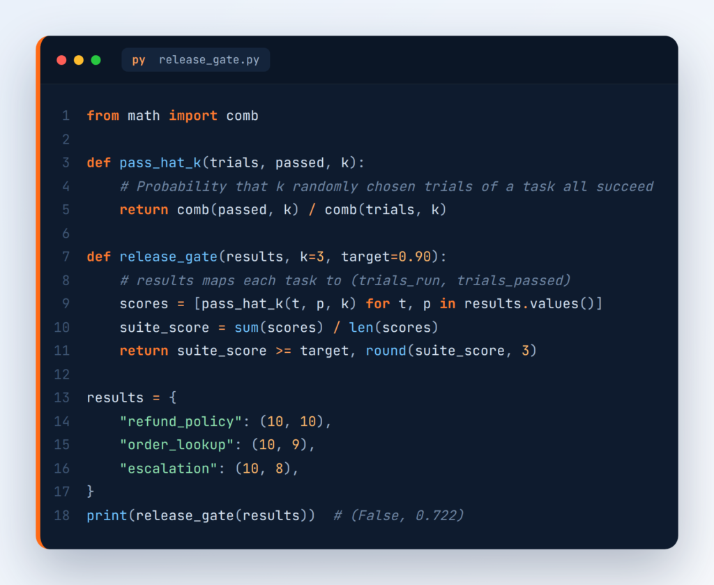 Python code that calculates pass^k across an eval suite and blocks a release when the score misses its target